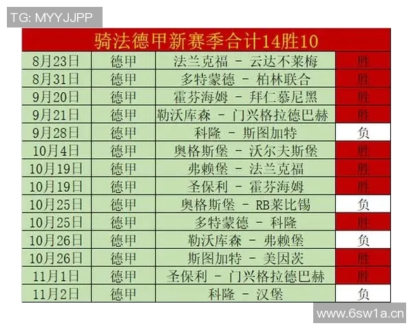 球队进德甲了吗：探讨各球队晋级德甲的历史与途径